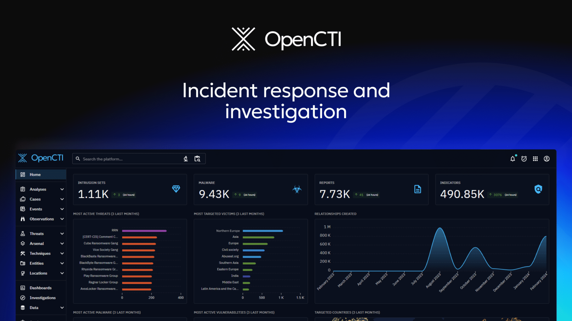 OpenCTI use case - Incident response and investigation
