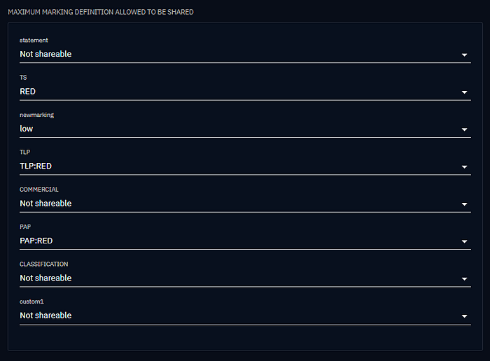 Define the maximum marketing on OpenCTI Public Dashboards