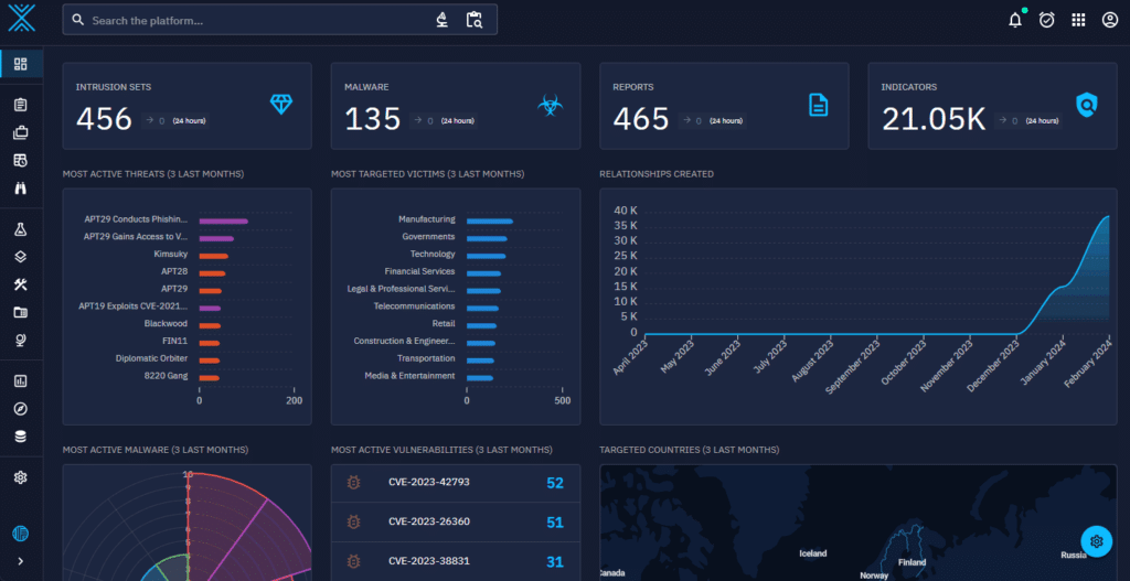 OpenCTI data live stream view.
