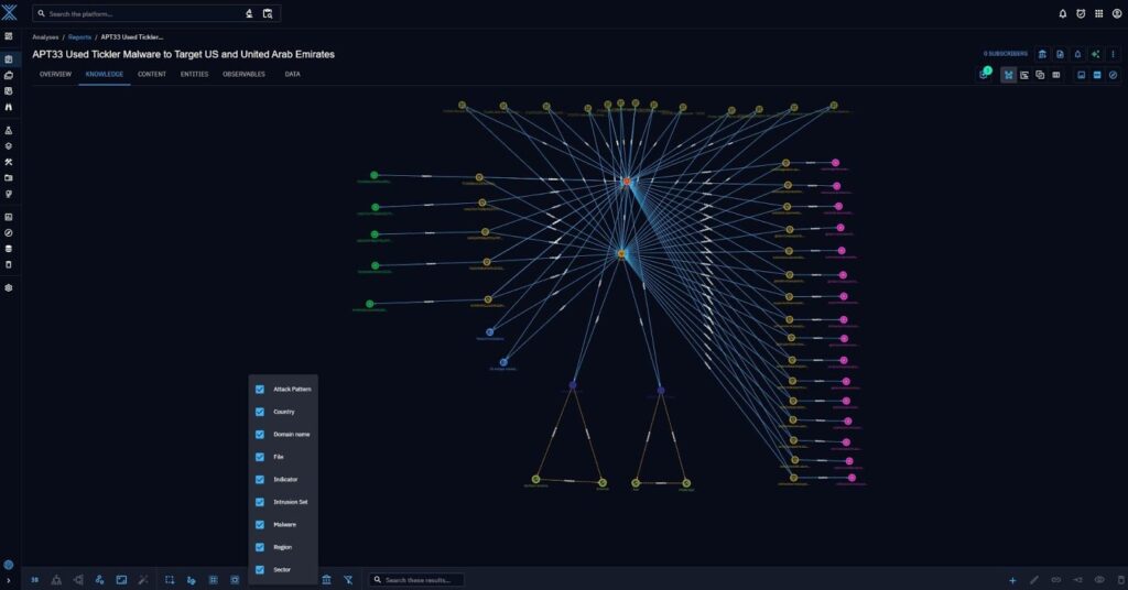 Recorded Future’s Insikt Group about APT33 using the Tickler Malware