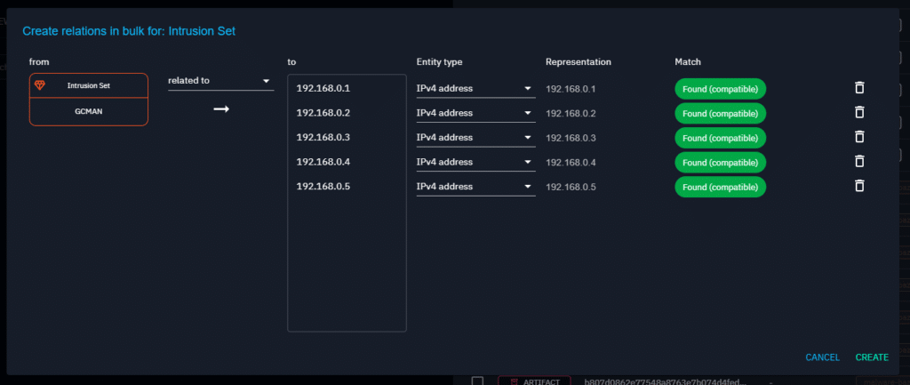 Created IP Addresses