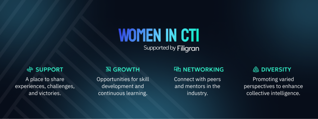 A space dedicated to empowering and connecting women in the cyber threat intelligence field.
