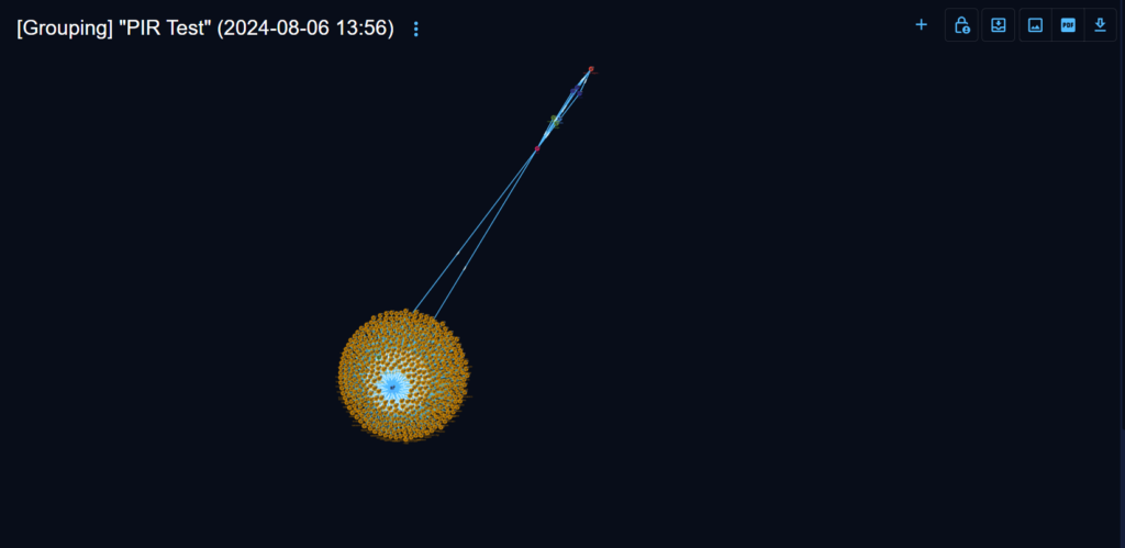 Investigation Graphic