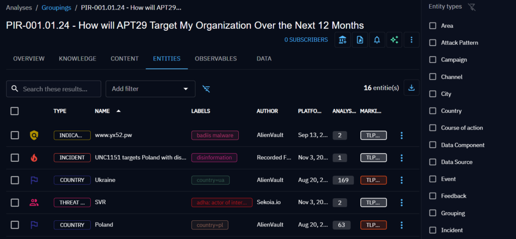 Example of tying entities collected to the PIRs within the grouping container.