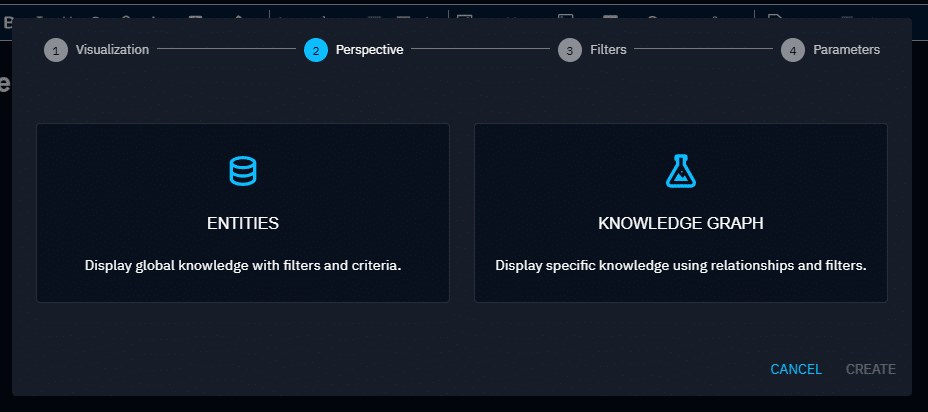 Perspective form for a FINTEL template widget